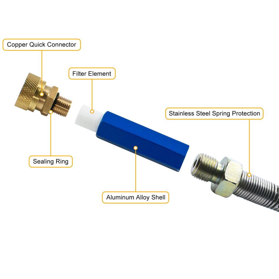 High Pressure Hose